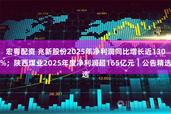 宏粤配资 兆新股份2025年净利润同比增长近130%；陕西煤业2025年度净利润超165亿元｜公告精选