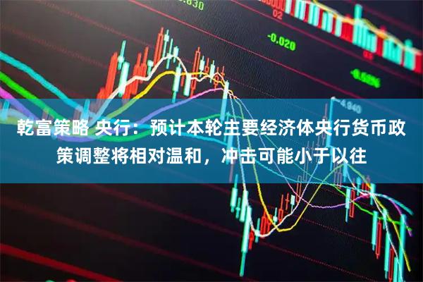 乾富策略 央行：预计本轮主要经济体央行货币政策调整将相对温和，冲击可能小于以往
